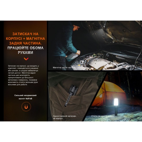 Фонарь ручной Fenix ​​E35R