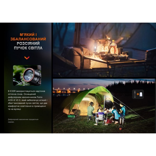 Фонарь ручной Fenix ​​E35R