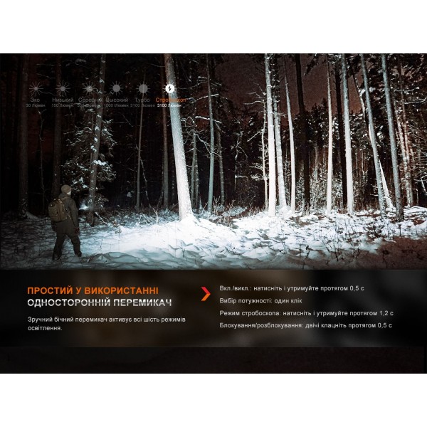 Фонарь ручной Fenix ​​E35R