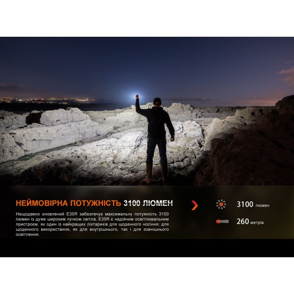 Фонарь ручной Fenix ​​E35R