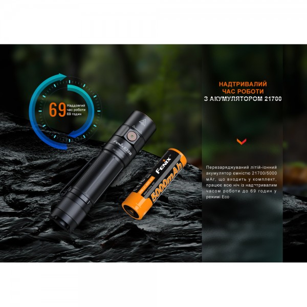 Фонарь ручной Fenix ​​E35R, голубой | Лимитированная серия