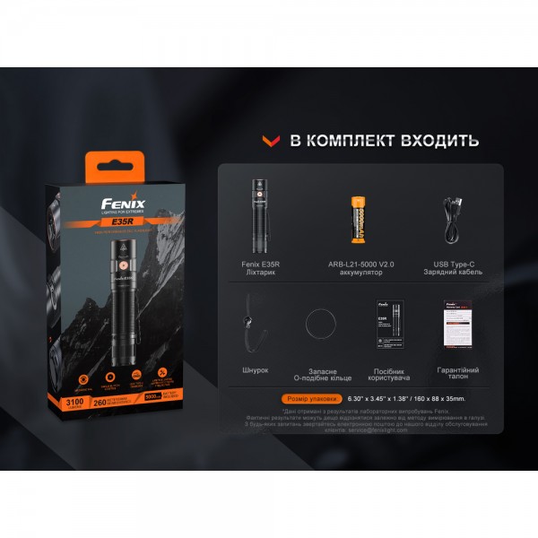 Фонарь ручной Fenix ​​E35R, голубой | Лимитированная серия