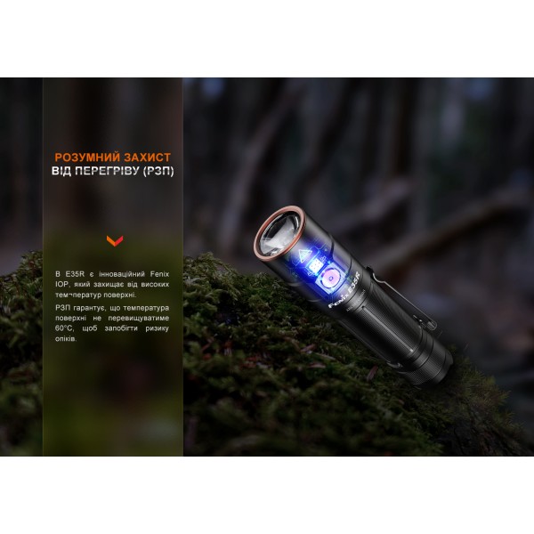Фонарь ручной Fenix ​​E35R, голубой | Лимитированная серия