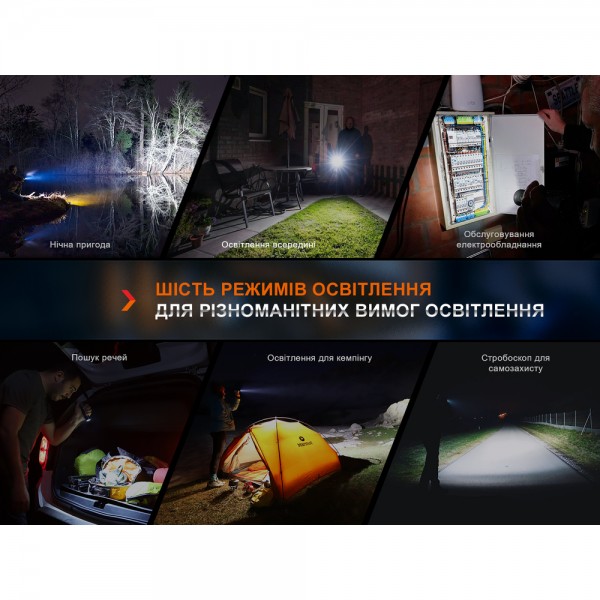 Фонарь ручной Fenix ​​E35R, голубой | Лимитированная серия