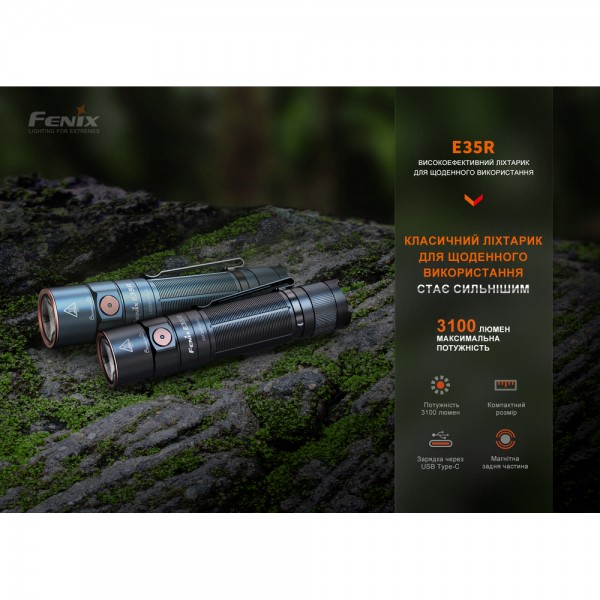 Фонарь ручной Fenix ​​E35R, голубой | Лимитированная серия