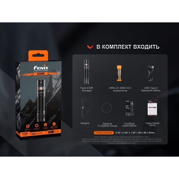 Фонарь ручной Fenix ​​E35R, голубой | Лимитированная серия