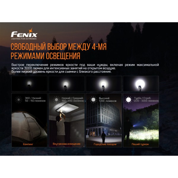 Ліхтар Fenix E35 V3.0 + акумулятор Fenix ARB-L21-5000U + кабель USB