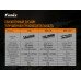 Фонарь Fenix ​​E35 V3.0 + аккумулятор Fenix ​​ARB-L21-5000U + кабель USB