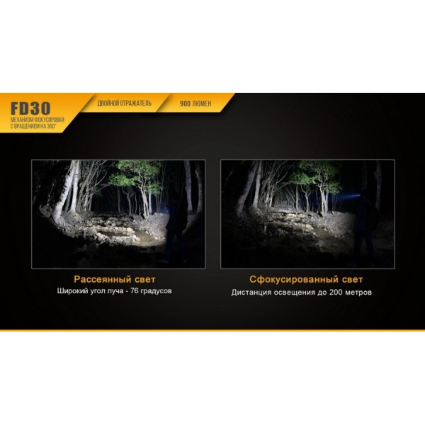 Комплект: Фонарь Fenix ​​FD30+ Аккумулятор Fenix ​​2600 mAh c микро-USB в подарок!