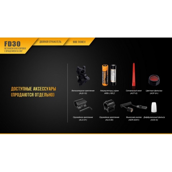 Комплект: Фонарь Fenix ​​FD30+ Аккумулятор Fenix ​​2600 mAh c микро-USB в подарок!