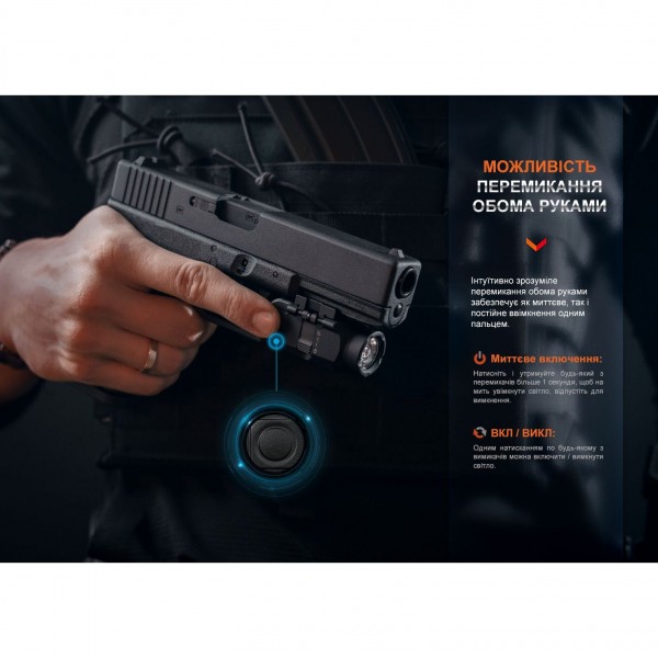 Фонарь Fenix ​​GL06-365 