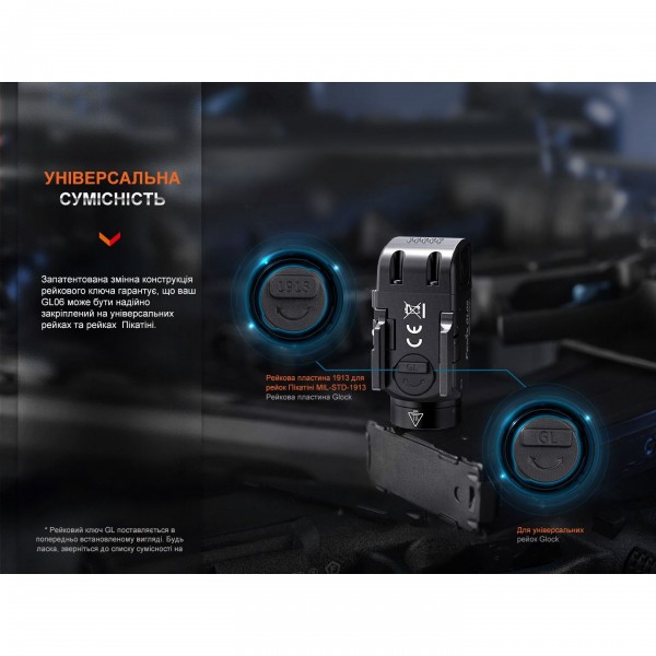 Фонарь Fenix ​​GL06-365 