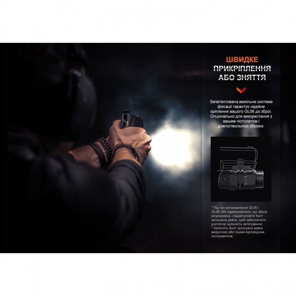 Фонарь Fenix ​​GL06-365 