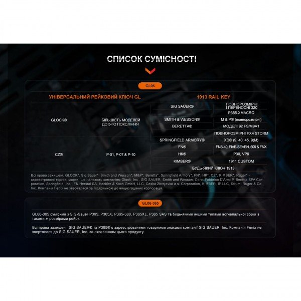 Ліхтар Fenix GL06-365 