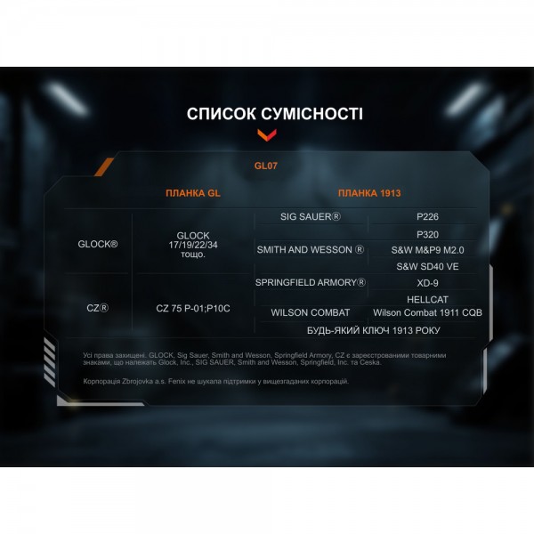 Ліхтар Fenix GL07