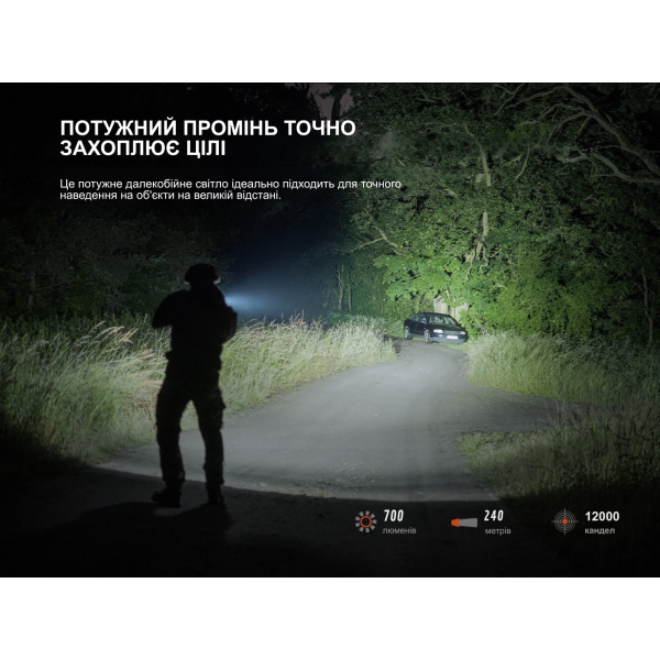 Ліхтар Fenix GL07