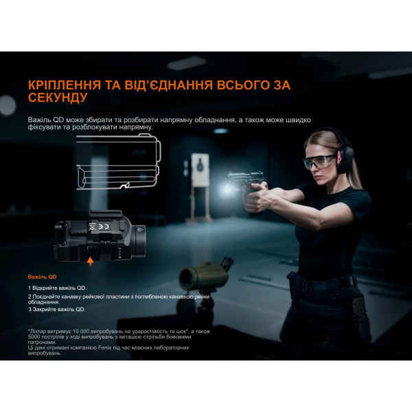 Ліхтар Fenix GL07
