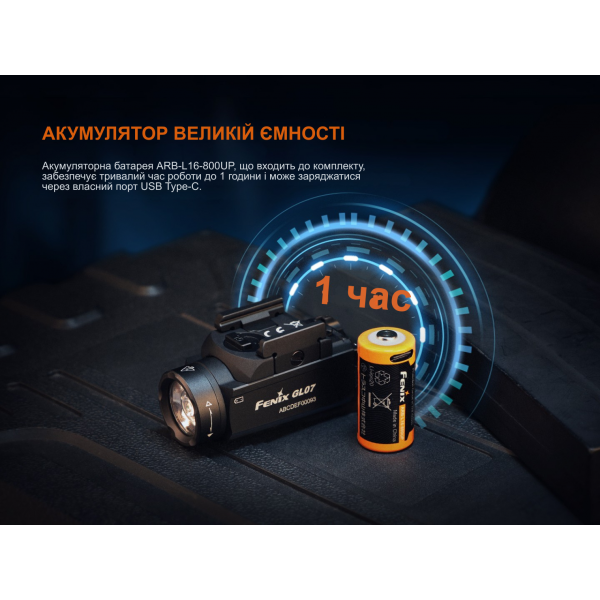 Ліхтар Fenix GL07