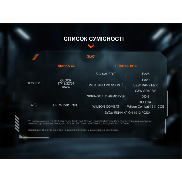 Ліхтар Fenix GL07
