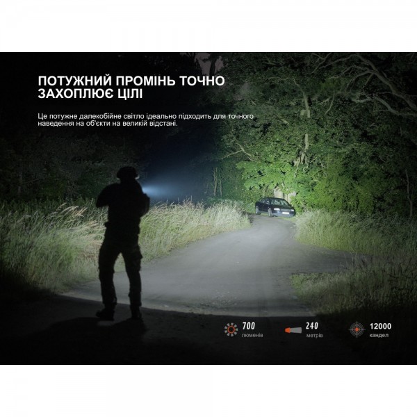 Ліхтар Fenix GL07