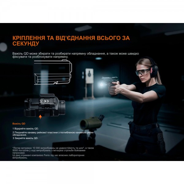 Ліхтар Fenix GL07