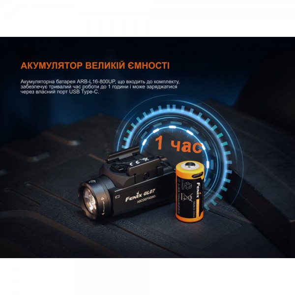 Ліхтар Fenix GL07