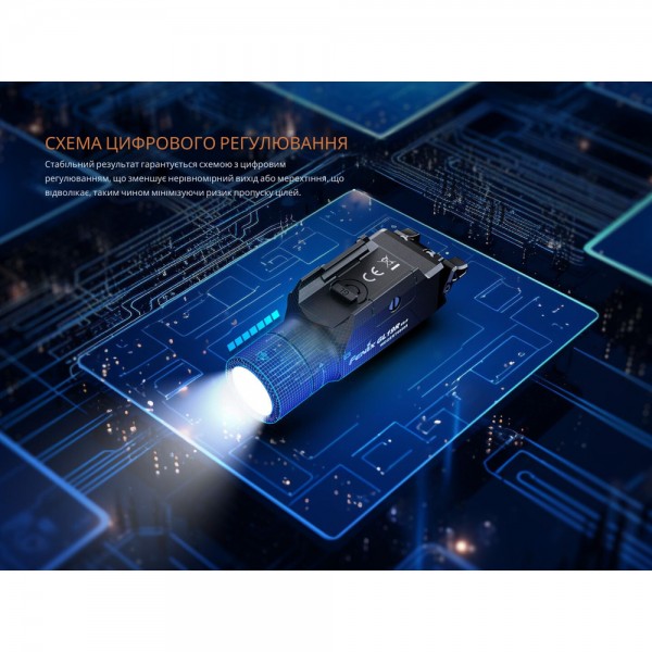 Фонарь Fenix ​​GL19R V2.0