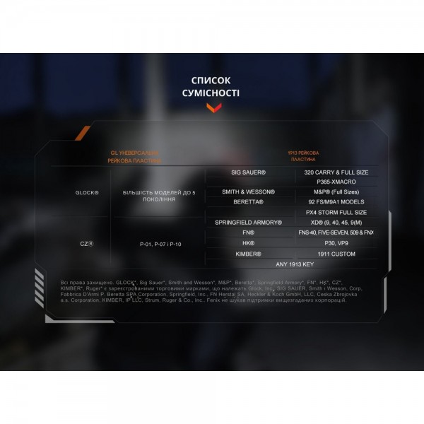 Фонарь Fenix ​​GL19R V2.0