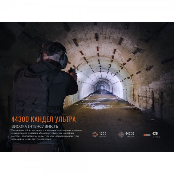 Фонарь Fenix ​​GL19R V2.0