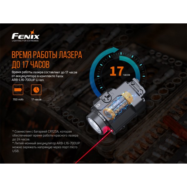 Фонарь Fenix ​​GL22 