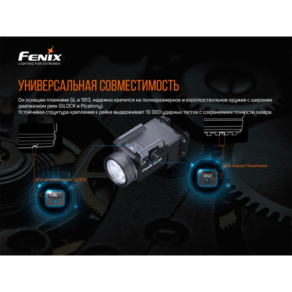 Фонарь Fenix ​​GL22 