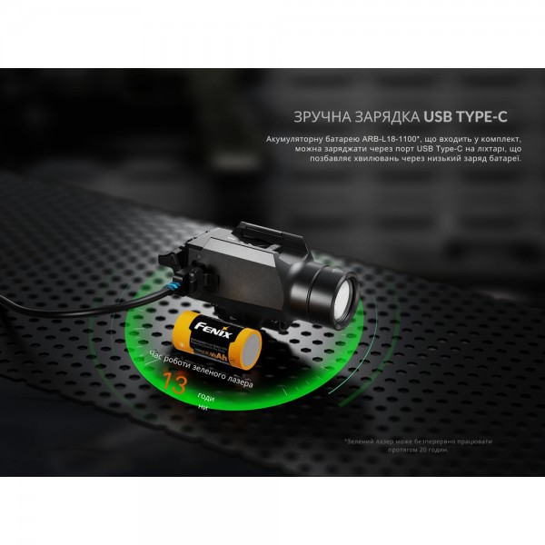 Фонарь Fenix ​​GL23R с лазерным прицелом