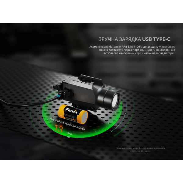 Фонарь Fenix ​​GL23R с лазерным прицелом