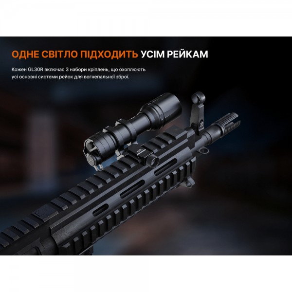 Ліхтар до пістолета Fenix GL30R