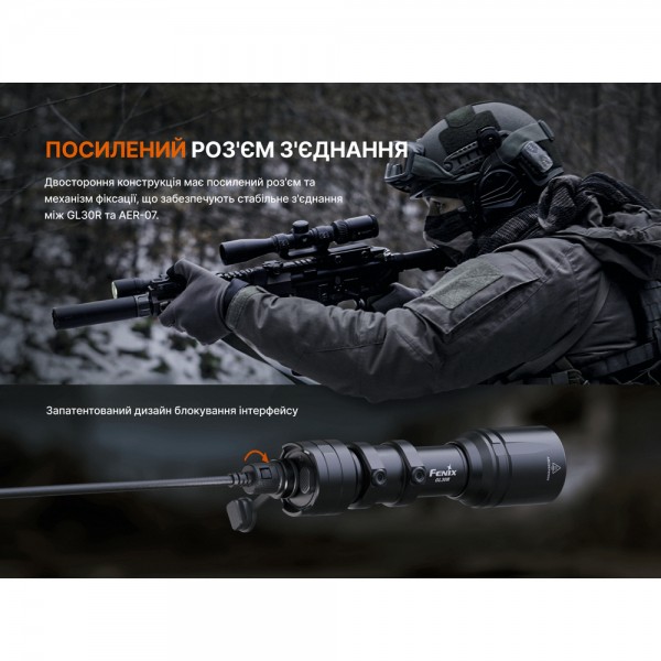 Ліхтар до пістолета Fenix GL30R
