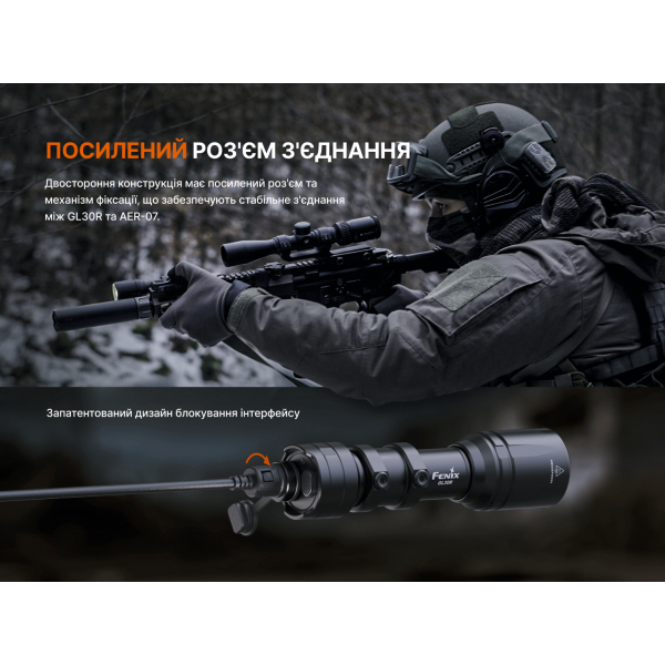 Ліхтар до пістолета Fenix GL30R