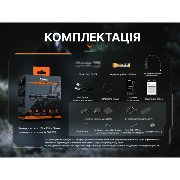 Ліхтар до пістолета Fenix GL30R