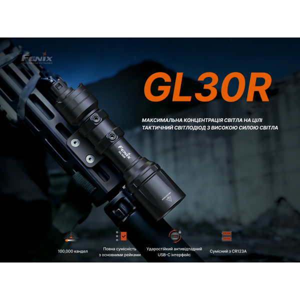 Ліхтар до пістолета Fenix GL30R