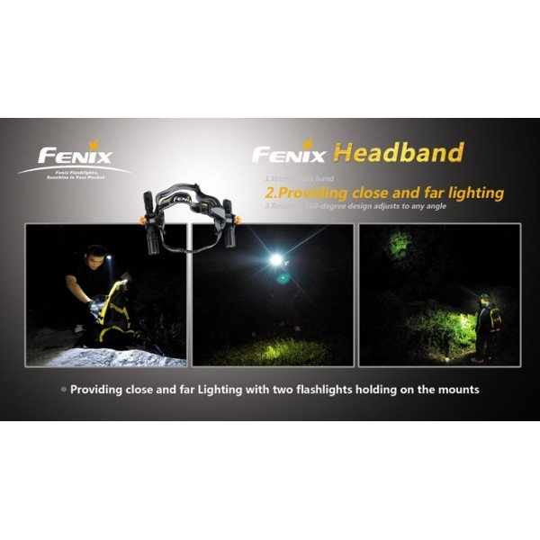 Крепление главное для фонарей Fenix