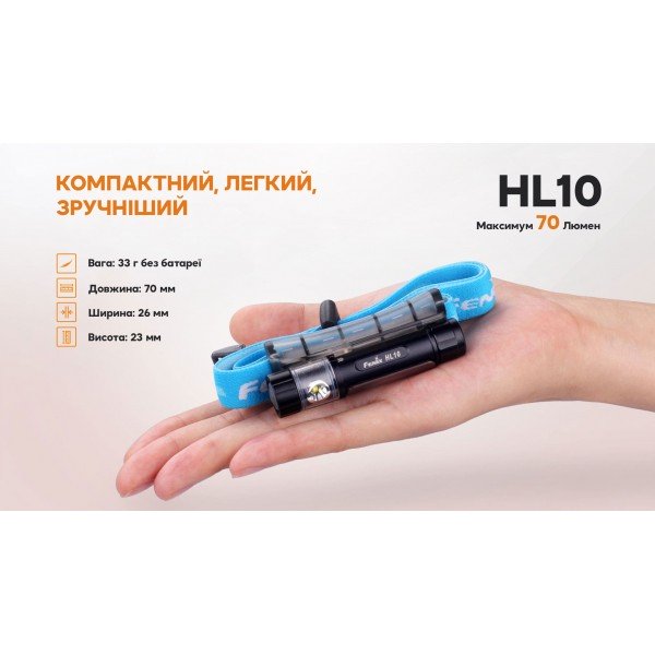 Фонарь налобный Fenix ​​HL10 gold