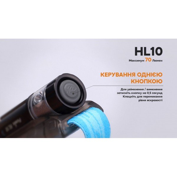 Фонарь налобный Fenix ​​HL10 gold