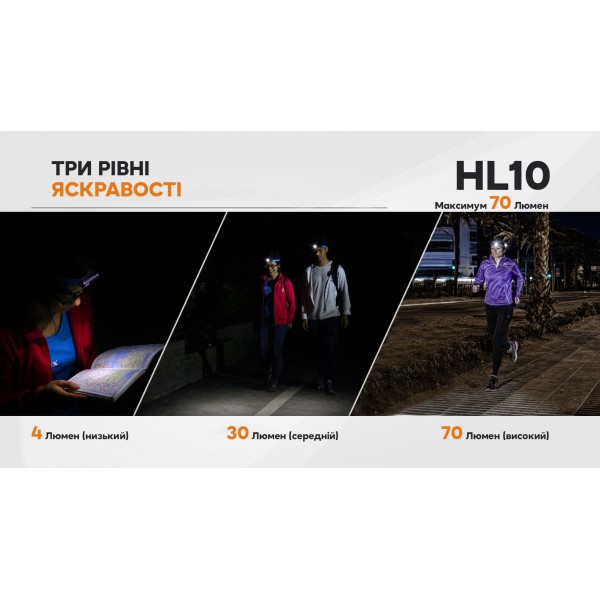 Фонарь налобный Fenix ​​HL10 purple