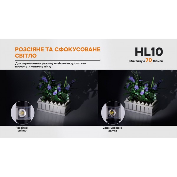 Фонарь налобный Fenix ​​HL10 purple