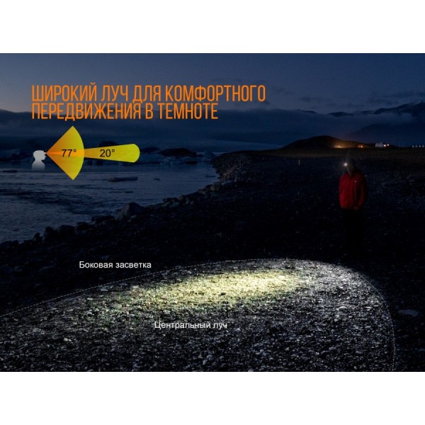 Налобный фонарь Fenix ​​HL12R (серый, синий)