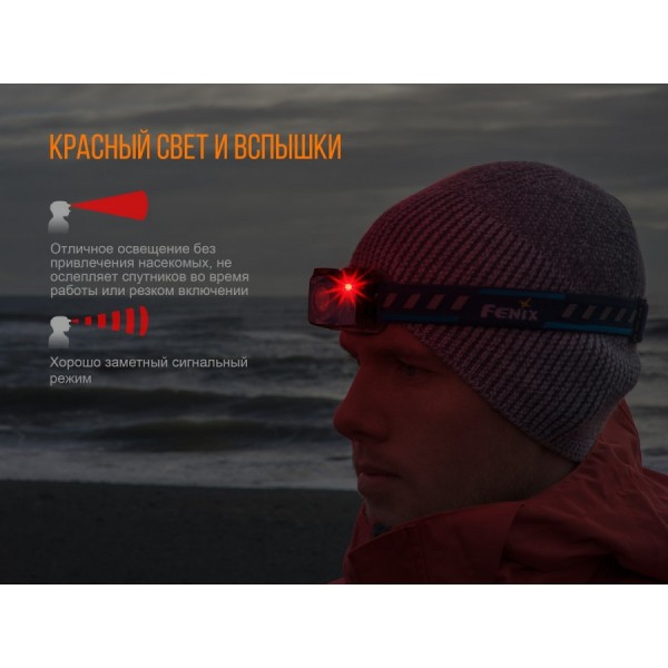 Налобный фонарь Fenix ​​HL12R (серый, синий)