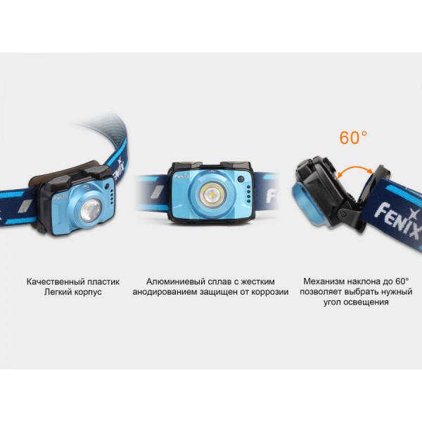 Налобный фонарь Fenix ​​HL12R (серый, синий)