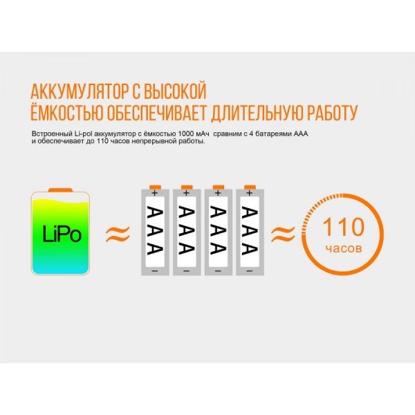 Налобний ліхтар Fenix HL12R (сірий, синій)