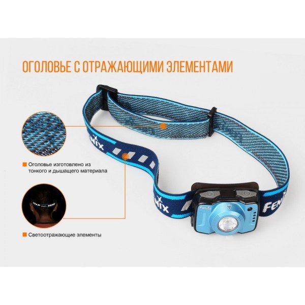 Налобний ліхтар Fenix HL12R (сірий, синій)