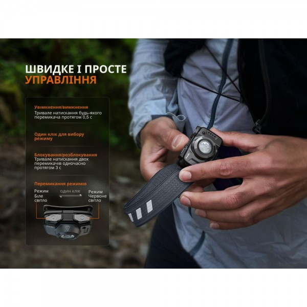 Фонарь налобный Fenix ​​HL12R V2.0 серый