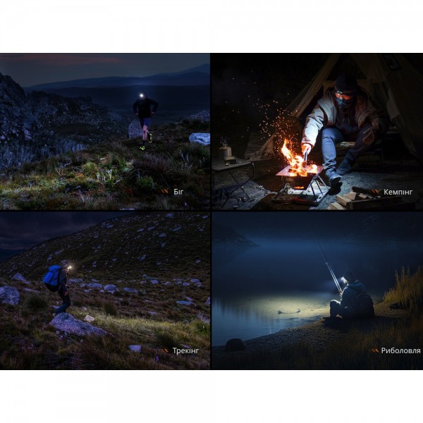 Фонарь налобный Fenix ​​HL12R V2.0 серый